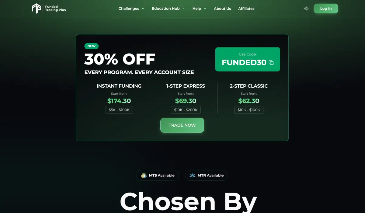 Funded Trading Plus official website screenshot